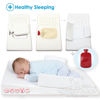 Picture of A baby mattress to relieve colic symptoms, with a thermoformer