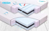 Picture of Orthopedic child mattress FRESH, 120x60x10
