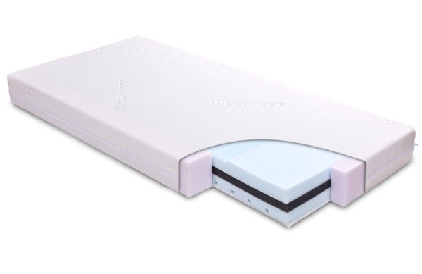 Picture of Orthopedic child mattress FRESH, 140x70x10